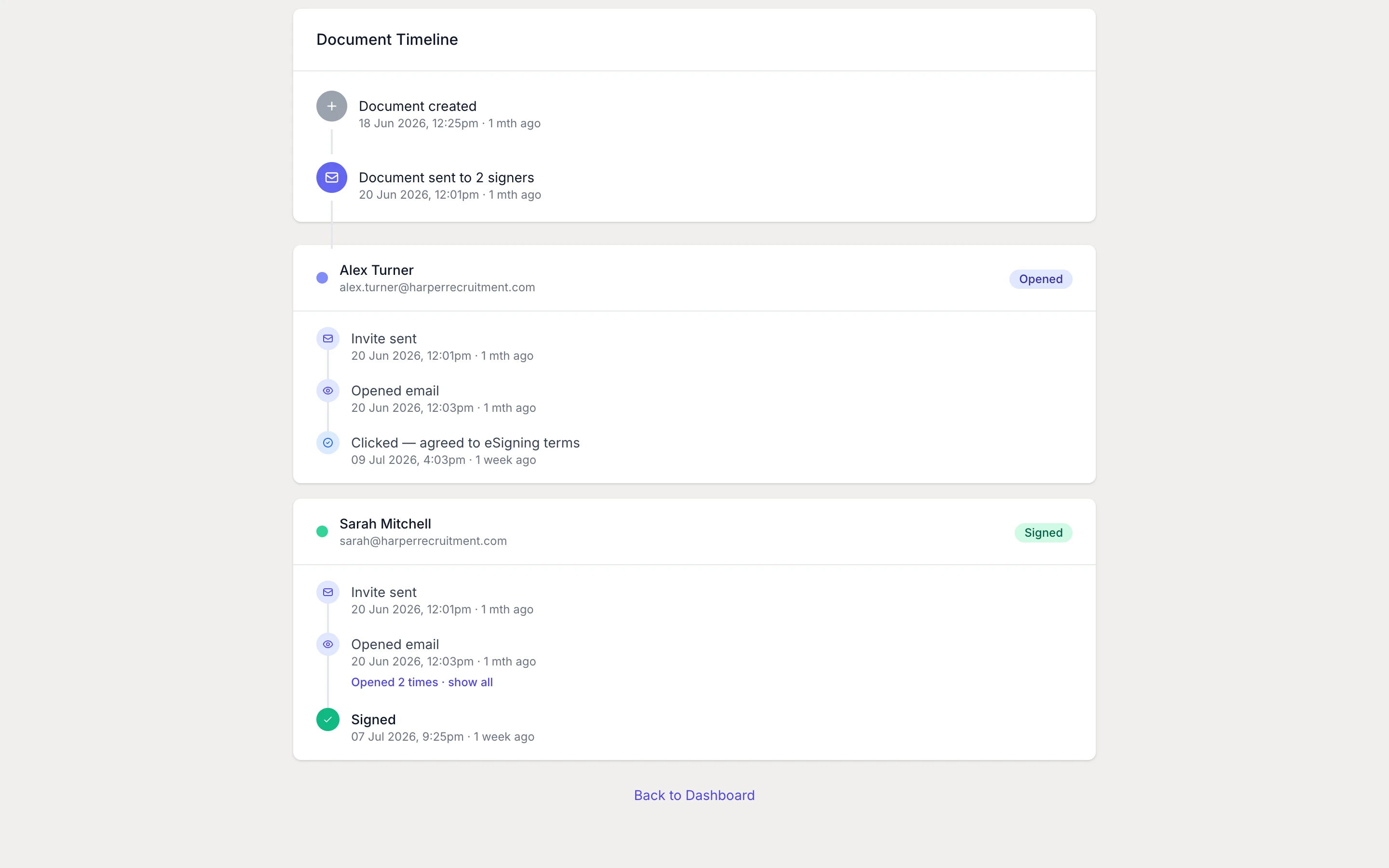 GoodSign document timeline showing invites, opens and signatures
